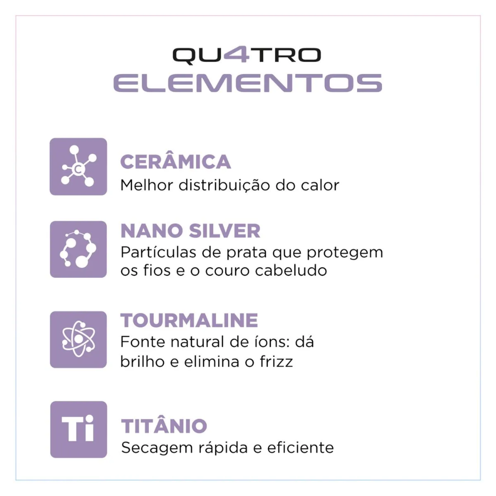 Secador De Cabelo Mondial Sct-ju-03 Bivolt 2 Temperaturas Secador De Cabelo Mondial Sct-ju-03 Bivolt 2 Temperaturas